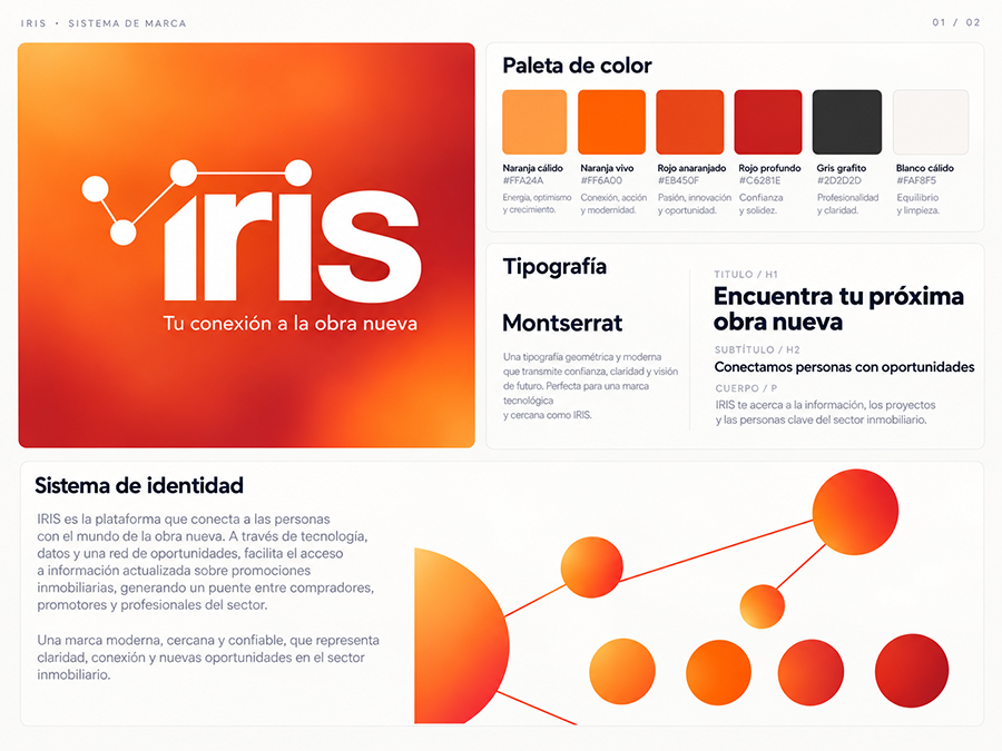 Iris · imagen 1